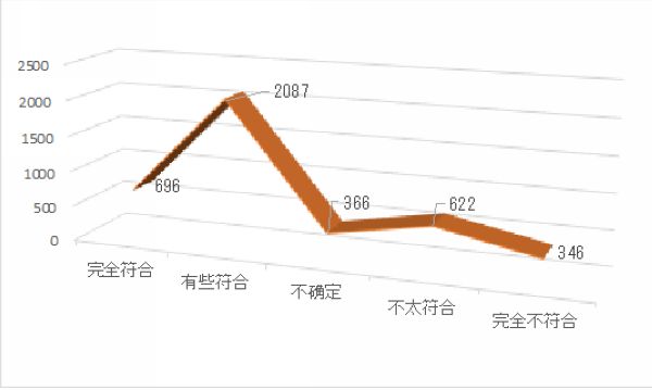 点击打开原图 3_nEO_IMG