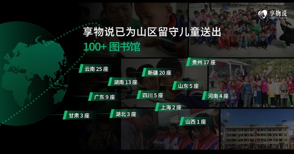 享物说公益