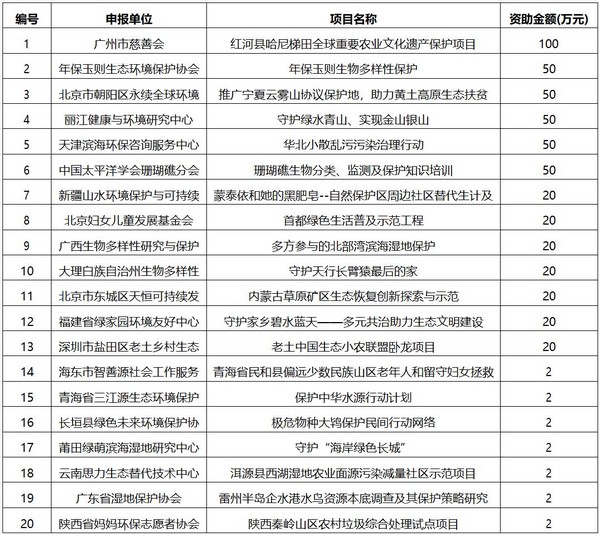 QQ截图20190421212857