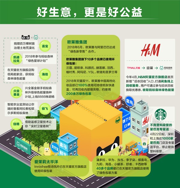 点击打开原图 图片2