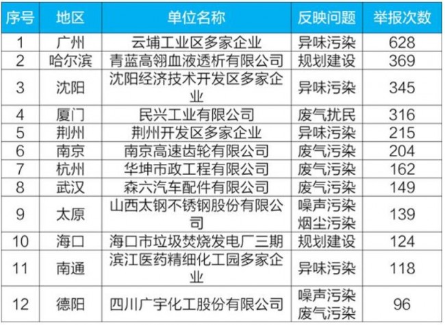 QQ截图20190424195031