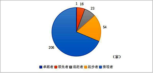 图片7