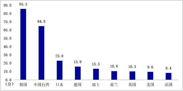 图片9