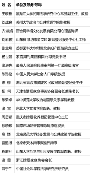 22_副本